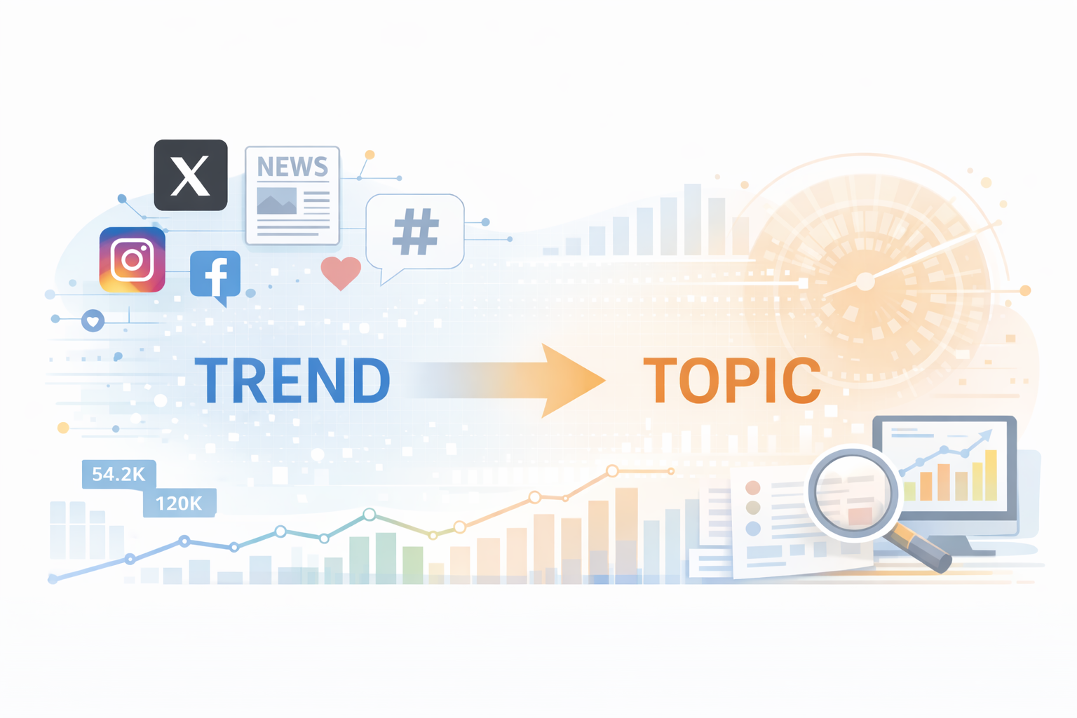 話題の言葉と関連情報の流れを示したイメージ